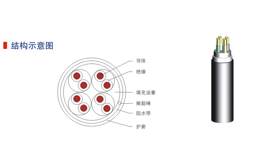 五類六類網絡通信電纜-16