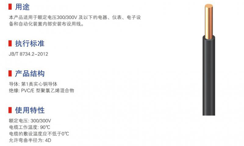 450-750v及以下聚氯乙烯絕緣安裝用電線-06