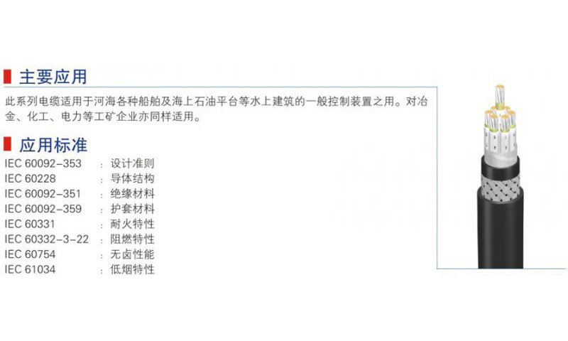 0.6-1kv控制電纜-05