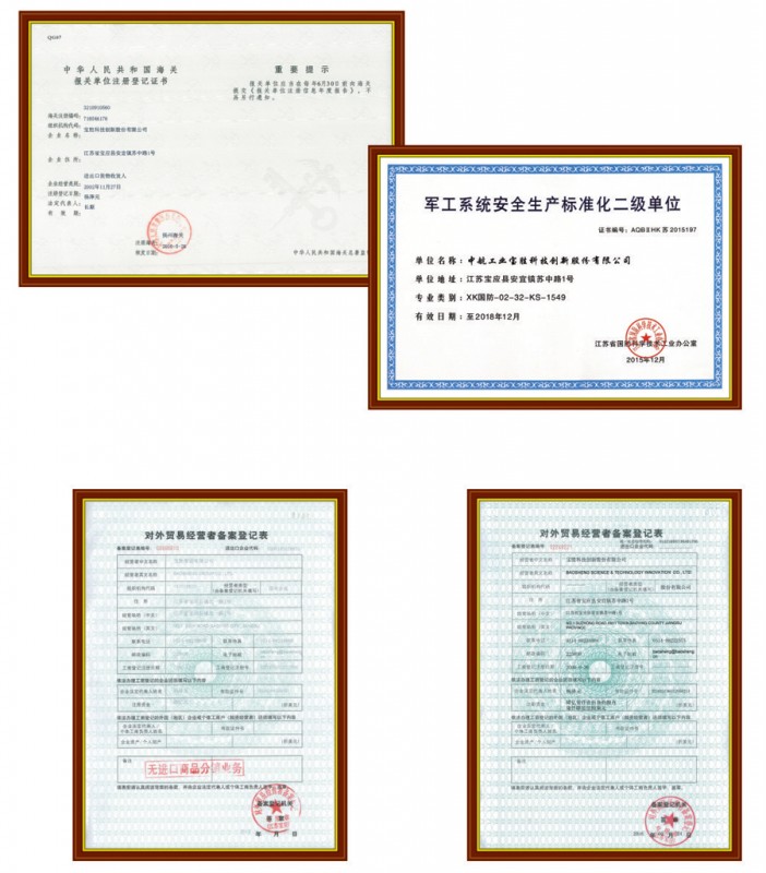 軍工系統安全生產標準化二級單位