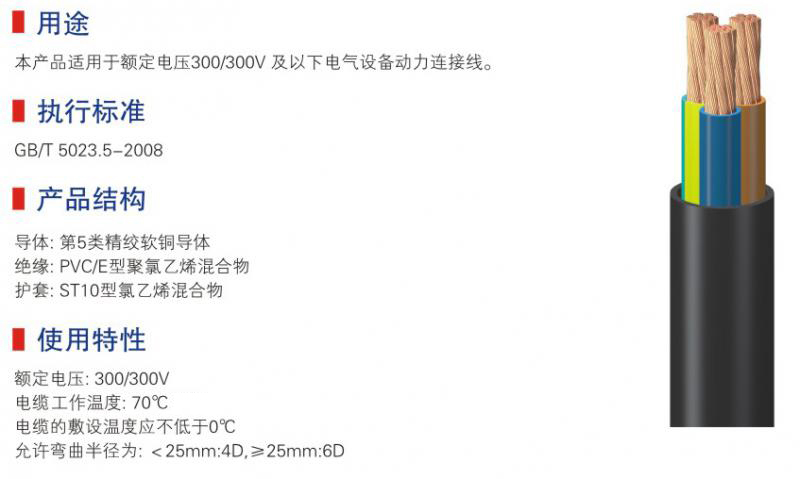 450-750v及以下聚氯乙烯絕緣電纜-17