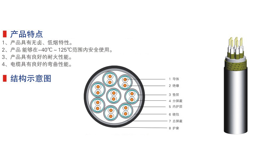 五類六類網絡通信電纜-13