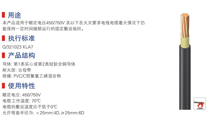 450-750v及以下聚氯乙烯絕緣耐火電線-01