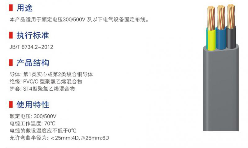 450-750v及以下聚氯乙烯絕緣電纜-09