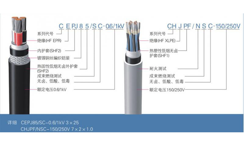 250v信號電纜-03