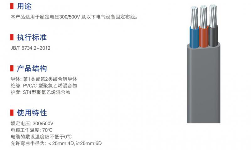 450-750v及以下聚氯乙烯絕緣電纜-12