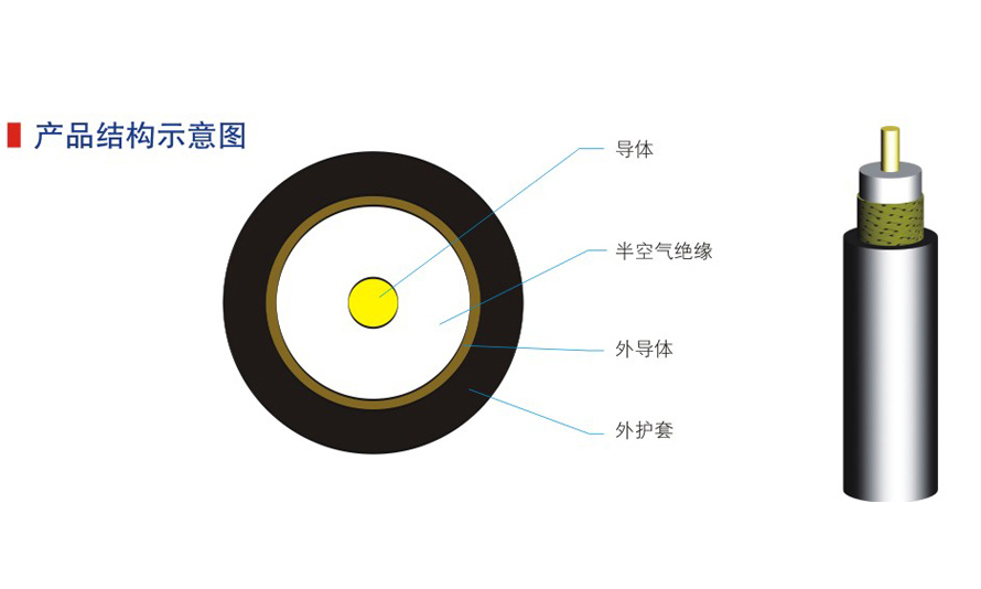 五類六類網絡通信電纜-10