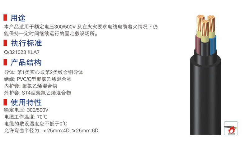 450-750v及以下聚氯乙烯絕緣耐火電線-02