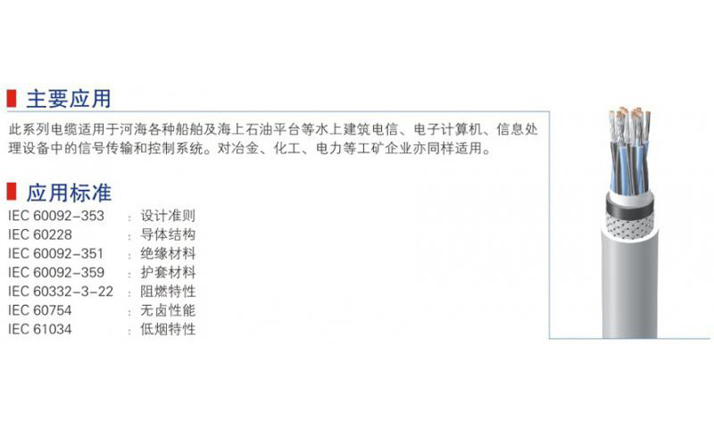 250v信號電纜-02