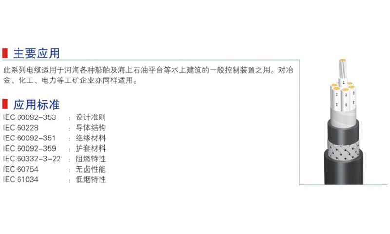 0.6-1kv控制電纜-02