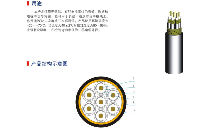 五類六類網絡通信電纜-14