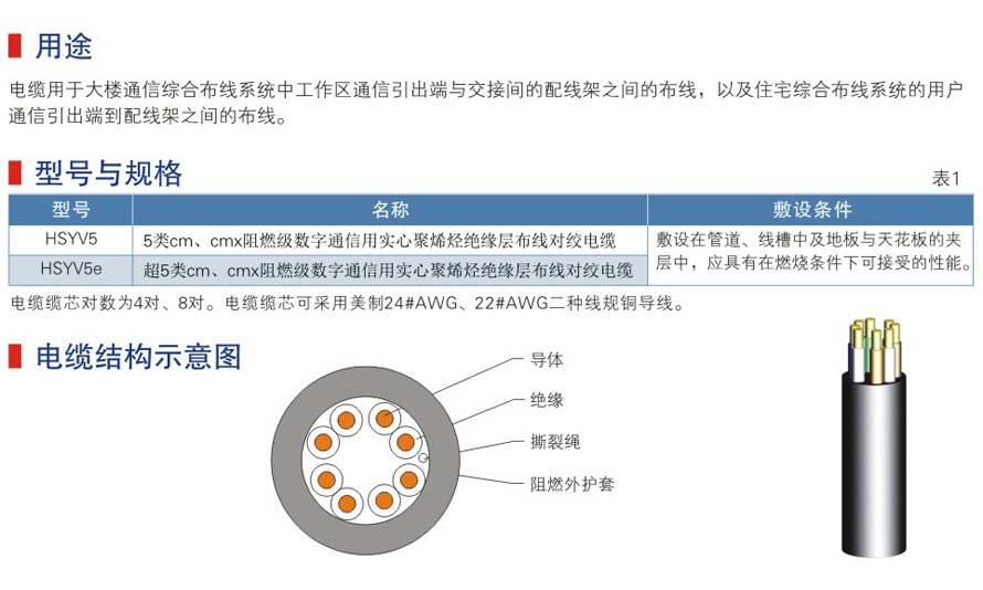 五類六類網絡通信電纜-11